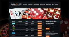 Desktop Screenshot of casinokoll.com